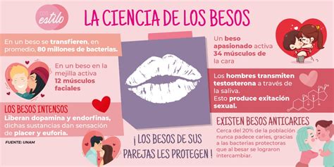 Besos si hay buena química Masaje sexual San Andrés Ocotlán